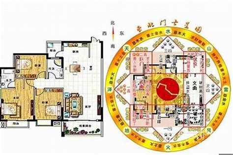 回字型 風水|【回字型樓盤風水】z字形房子風水 